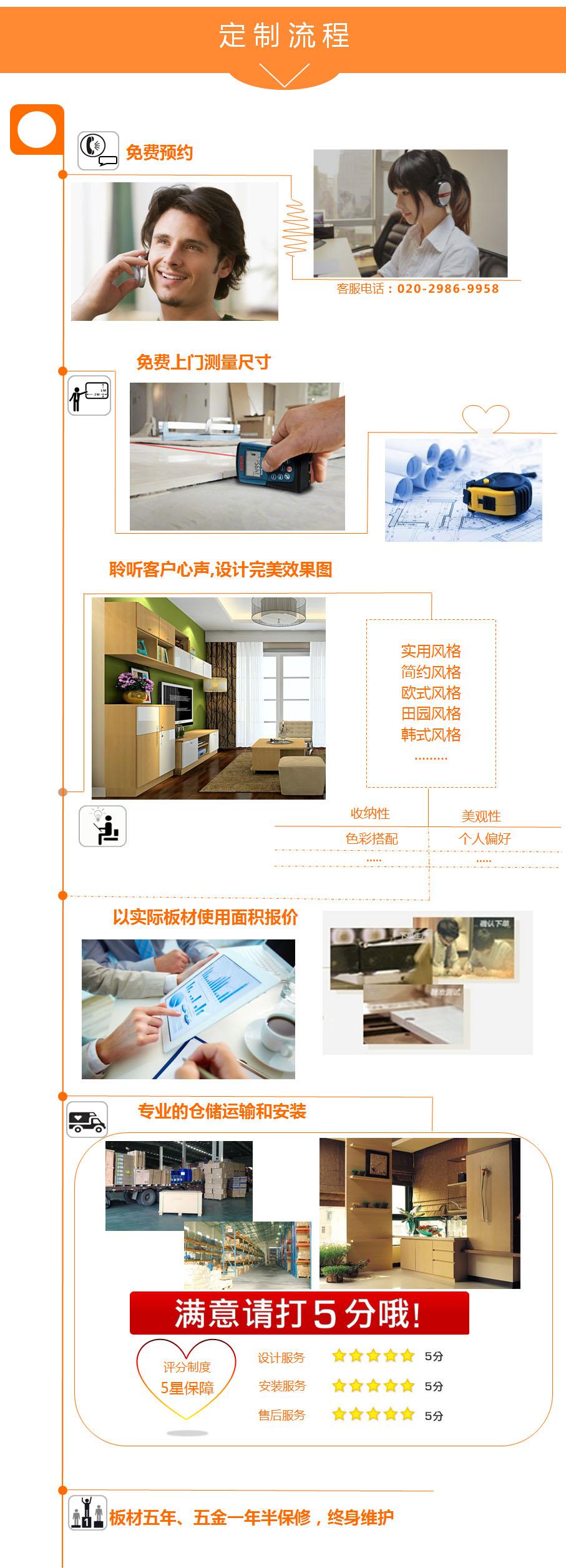 宅新網(wǎng)定制家具服務(wù)流程圖 宅新網(wǎng)定制家具服務(wù)流程圖